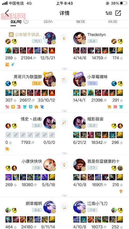 时间刺客用什么打野天赋好？高手分享独家秘籍！