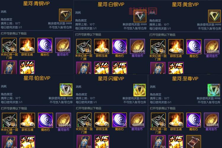 DNF三觉狂战士加点心得分享，平民也能玩得爽！