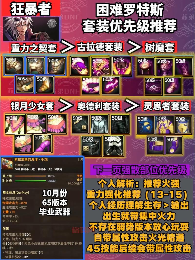 dnf70冰结师加点选择困难症？这篇加点攻略帮你解决！