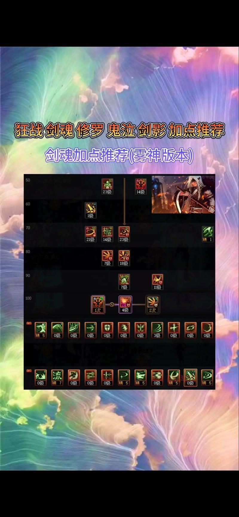 dnf鬼泣110级护石选择攻略，平民也能轻松通关！
