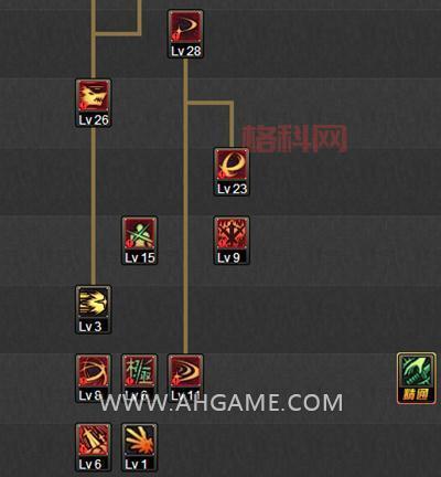 dnf85剑魂刷图加点，这套加点方案让你轻松通关！