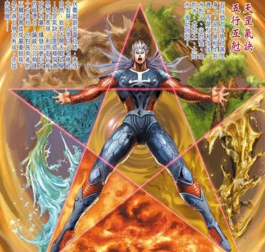 月影传说单机版武功秘籍攻略，最全武功出处及修炼方法！