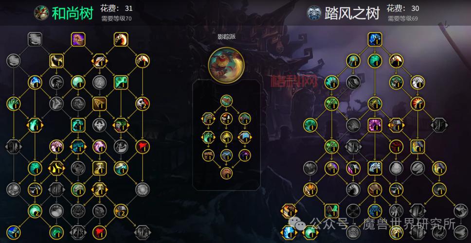 wow武僧名字怎么起好听？这些技巧必须掌握！
