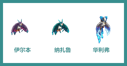 dnf格刺希亚拉波斯宠物怎么样？属性技能详解！