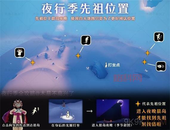 光遇风行季先祖位置详解：快速指引与攻略