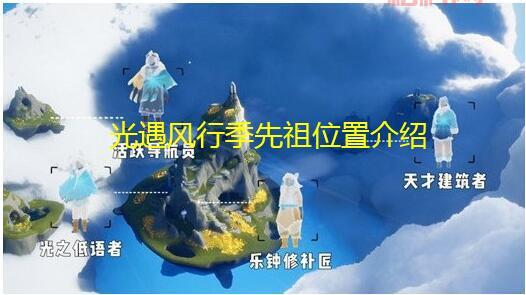 光遇风行季先祖位置详解：快速指引与攻略