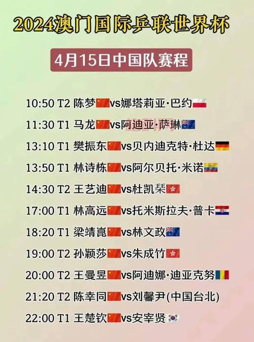 CCTV世界杯直播免费看吗？官方授权渠道公布！