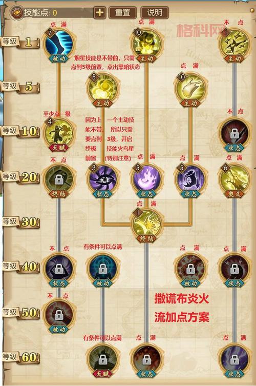 100级瞎子怎么加点？最强加点方案分享！