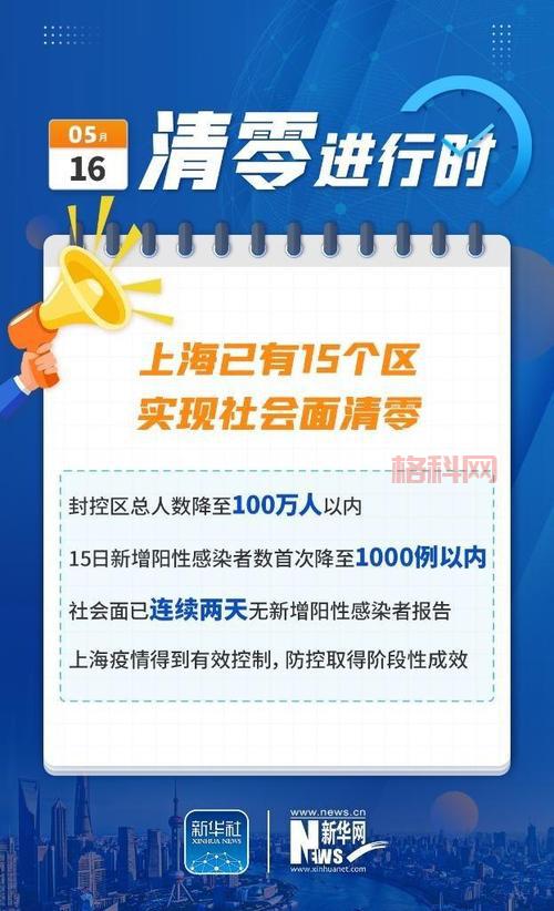 [什么是社会面清零？疫情防控新阶段的含义与影响]