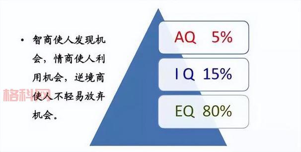 什么是逆商？全面解析逆商的定义与重要性