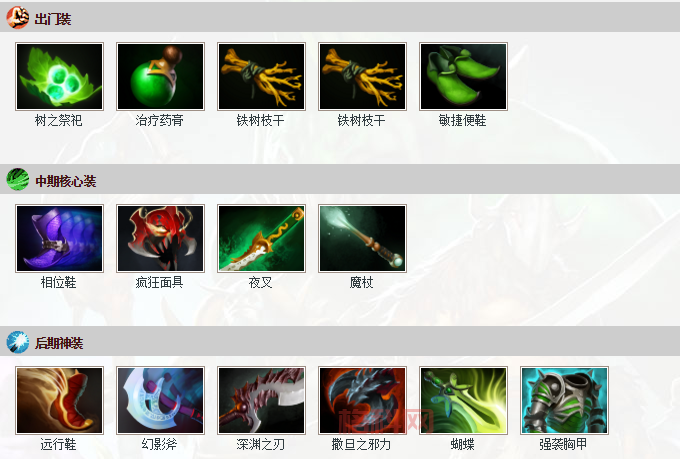 巨魔战将出装DOTA2什么最强？职业选手都在用的出装！