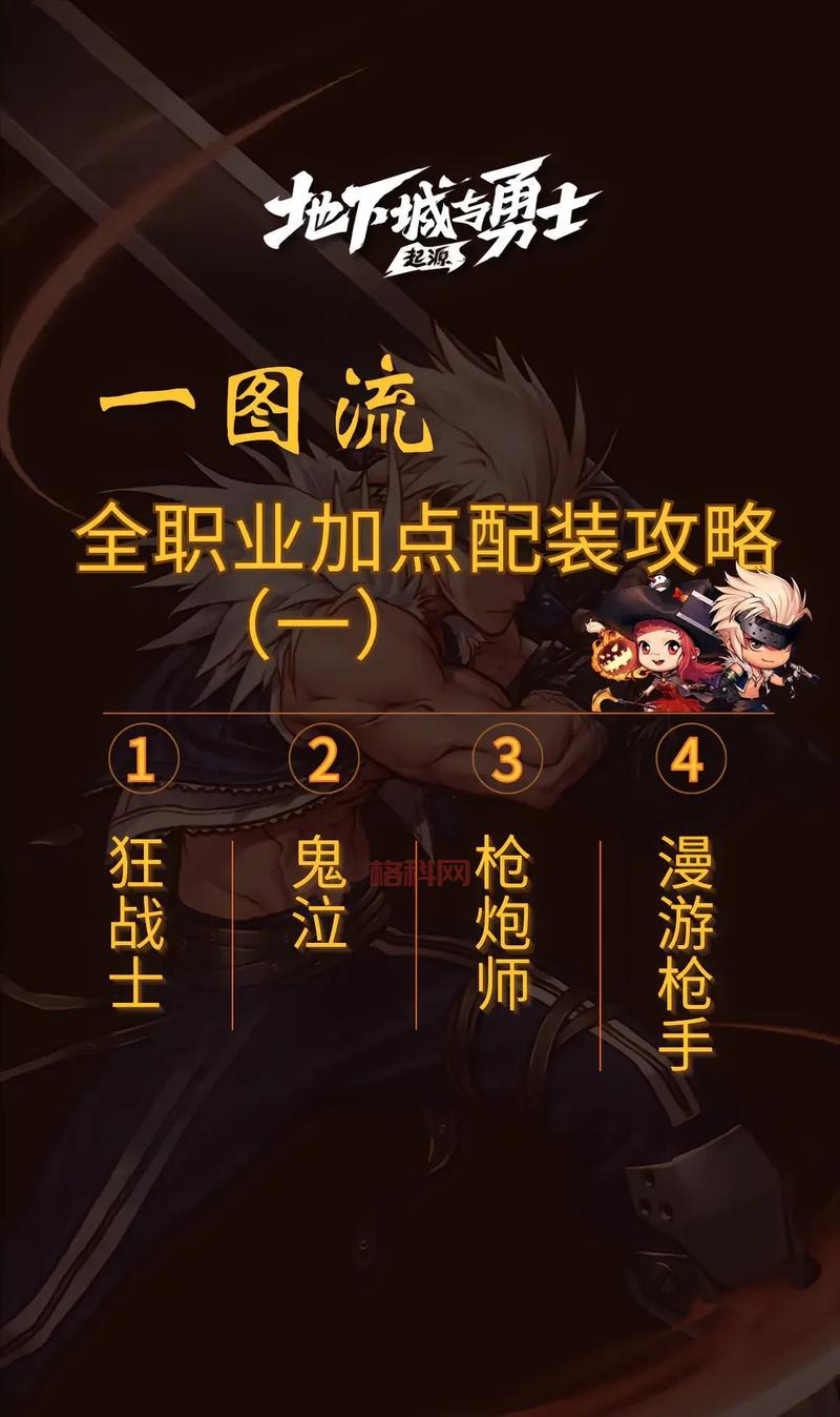 DNF狂战士新手必看，加点要不要太刀精通？一篇讲透