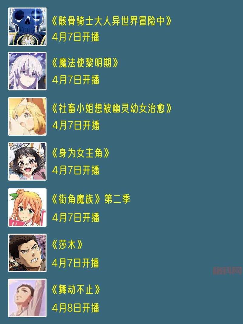 2013四月新番完整版列表及点评