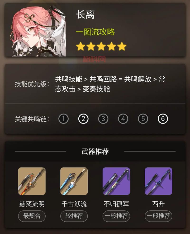 爆莉萌天使技能加点推荐：如何打造最强萌妹天使