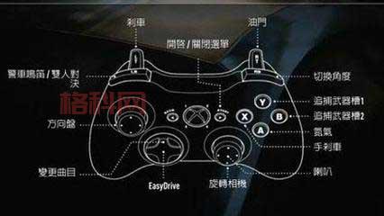 极品飞车15操作技巧：键盘与手柄控制完全解析
