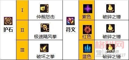 dnf110版本蓝拳加点攻略，大神教你轻松刷图！