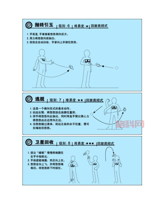掌握超速悠悠球：新手必看的实用攻略
