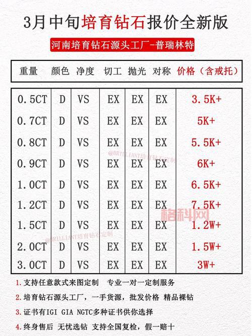 QQ钻石怎么免费获得？教你几招轻松拿钻石