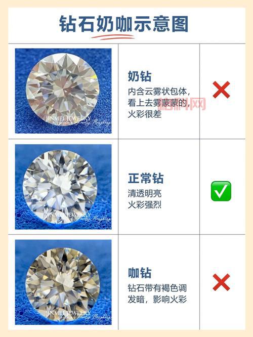 QQ钻石怎么免费获得？教你几招轻松拿钻石