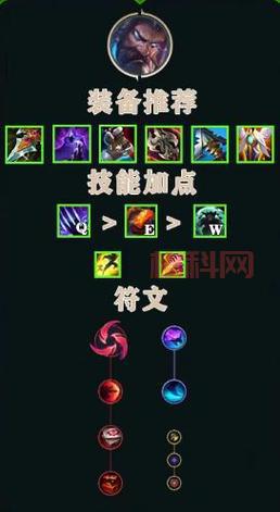 乌迪尔无限火力2022太强了！这几个技巧让你轻松超神！