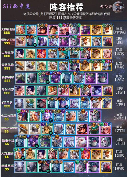 RPG网游排行大盘点，热门经典一个都不能少！