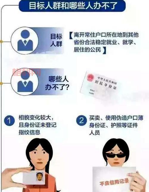 户口所在地查询全攻略：身份证、户口本及派出所查询方法