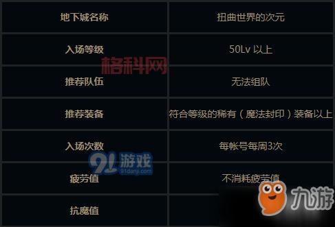 dnf扭曲世界的次元怎么通关？掌握这些技巧轻松过！