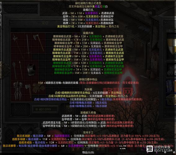 想要暗黑2装备打孔一览表？这篇文章给你总结好！