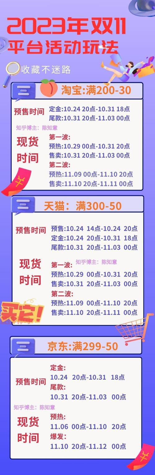 2022双十一购物节时间安排：各大平台活动时间全汇总