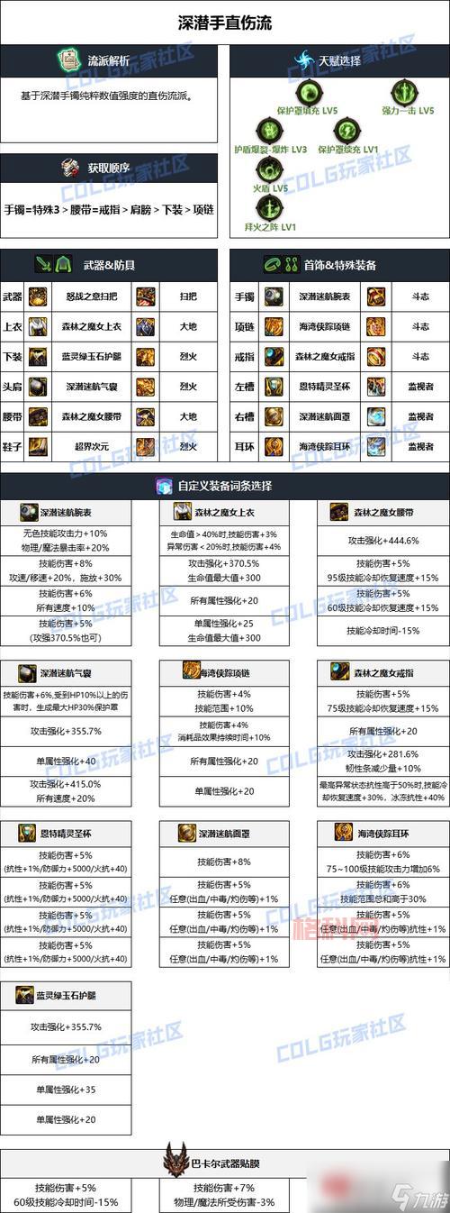 DNF手游装备锁定功能在哪？教你快速找到并使用