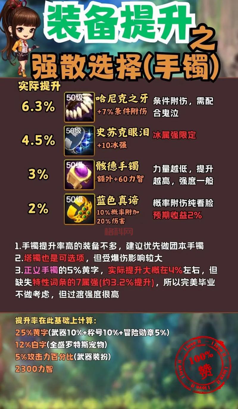 DNF手游装备锁定功能在哪？教你快速找到并使用
