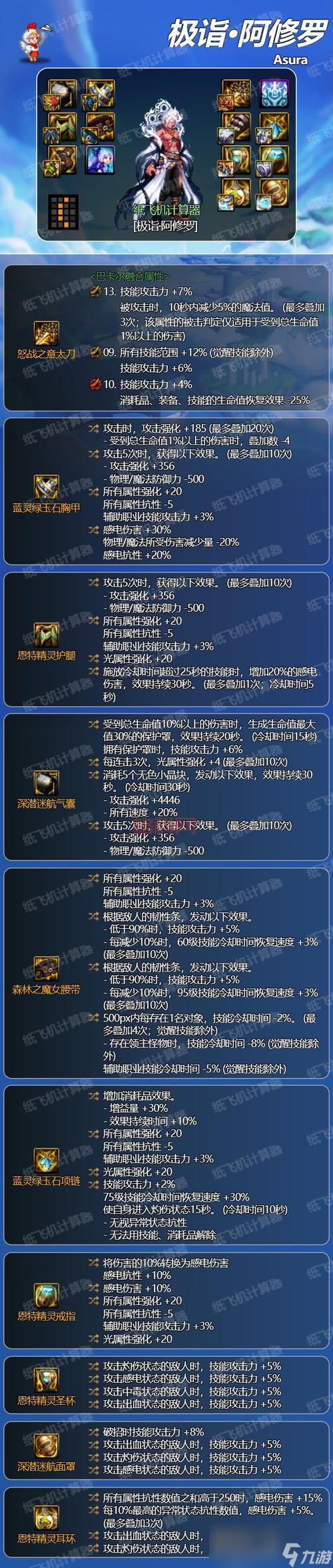 DNF手游装备锁定功能在哪？教你快速找到并使用