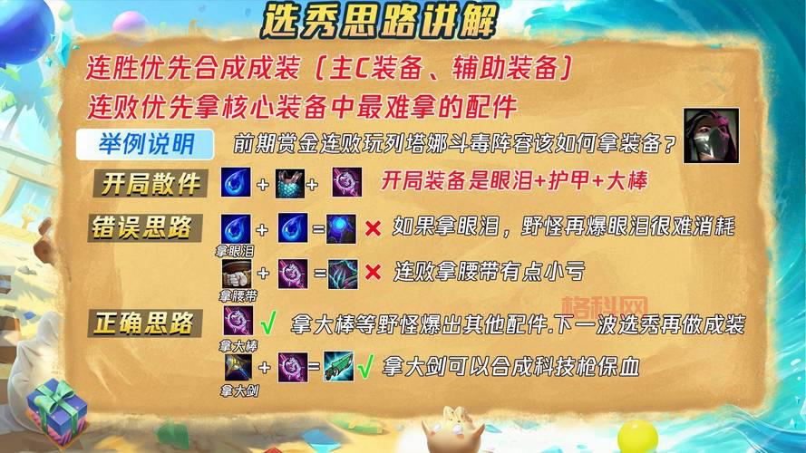云顶之奕s4装备合成图，最强装备搭配推荐助你上分！