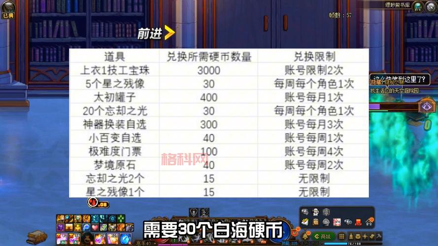 DNF称号附魔宝珠购买指南：拍卖行、商店、活动全方位解析！