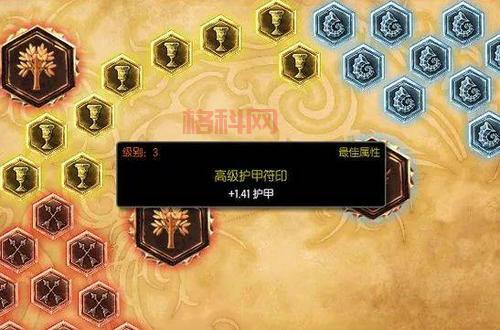 lol老天赋名字你还记得多少？满满都是青春的回忆啊！