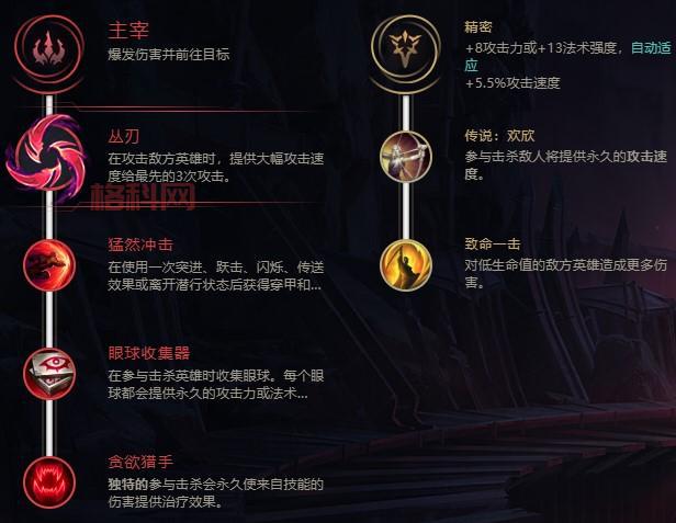 lol老天赋名字你还记得多少？满满都是青春的回忆啊！