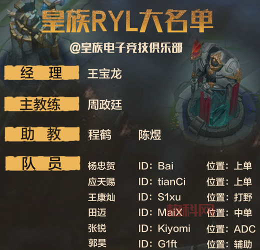 皇族是哪个战队？从皇族到RNG，战队名称的演变