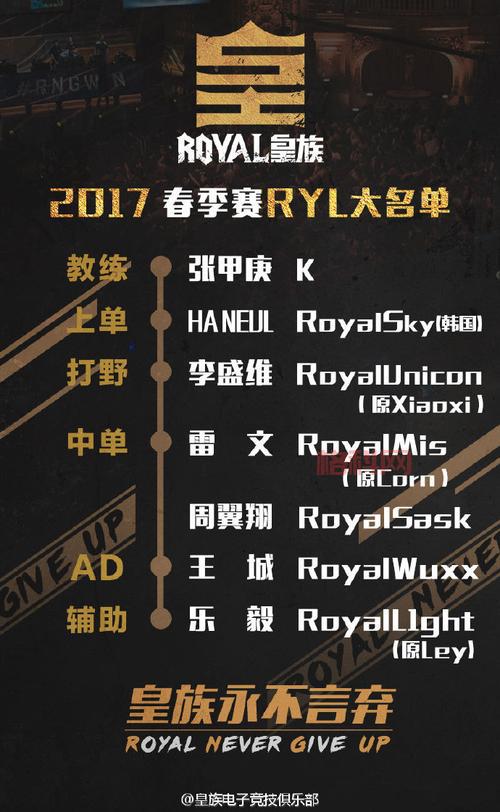 皇族是哪个战队？从皇族到RNG，战队名称的演变
