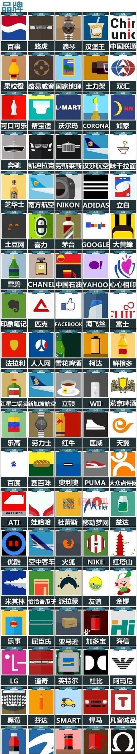 如何在疯狂猜图中快速猜出鞋子品牌？