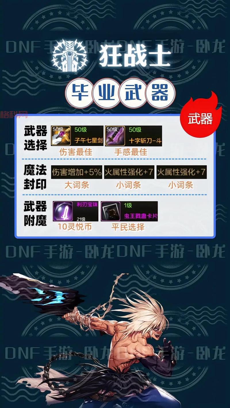 dnf狂战士100级最强神话装备搭配是啥？排名给你答案！