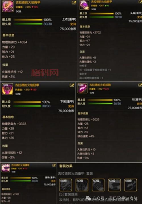 dnf狂战士100级最强神话装备搭配是啥？排名给你答案！