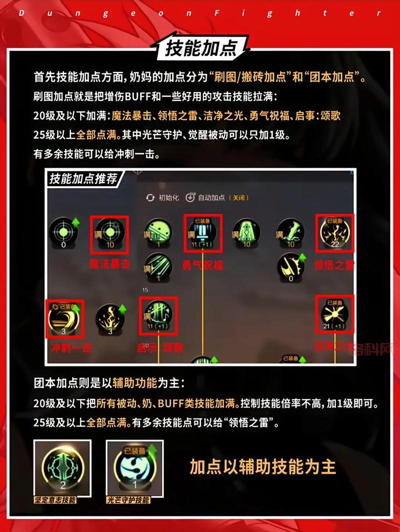 dnf2021风暴航路用什么职业搬砖？平民搬砖职业大盘点！
