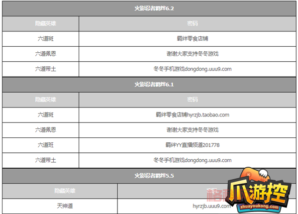 火影忍者羁绊433英雄推荐：提升胜率的策略