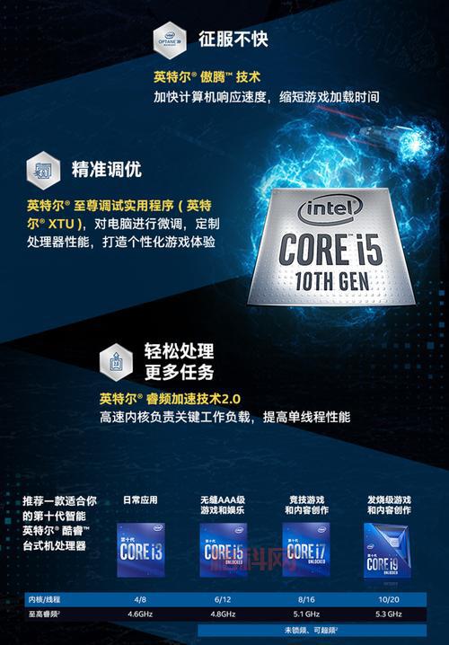 为什么选择Intel酷睿i3 10105？四核高效体验