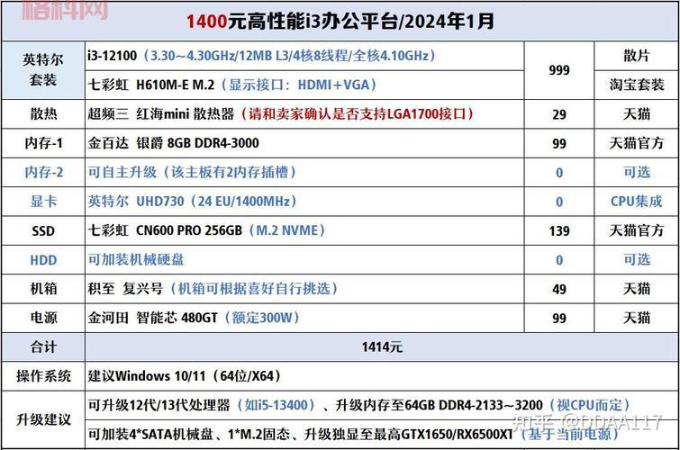 为什么选择Intel酷睿i3 10105？四核高效体验
