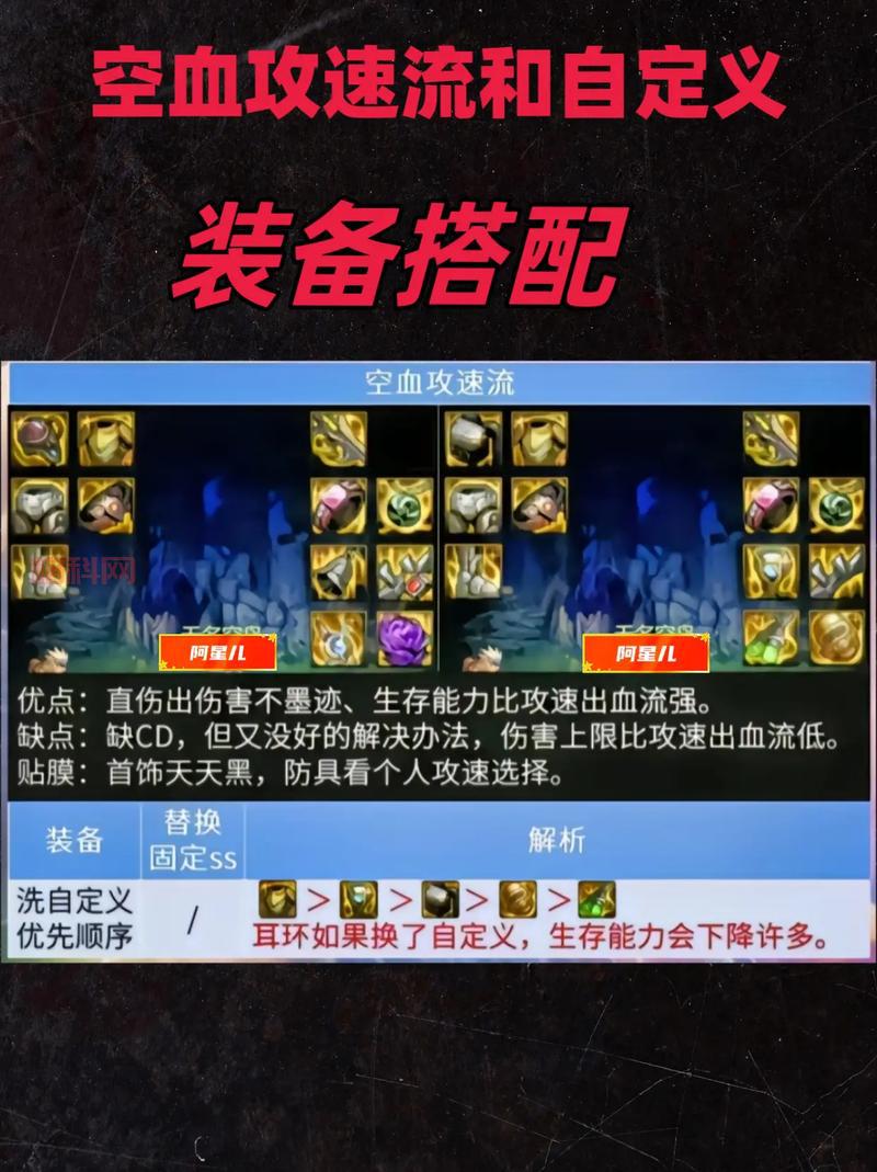 dnf男法师装备选择哪个好？不同流派装备搭配详解！