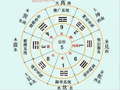 艮的正确读音是什么？详解gèn和gěn的多重含义
