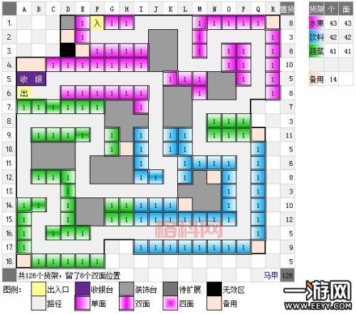 QQ超市1店5口碑布局攻略，独家摆法图让你快速升级