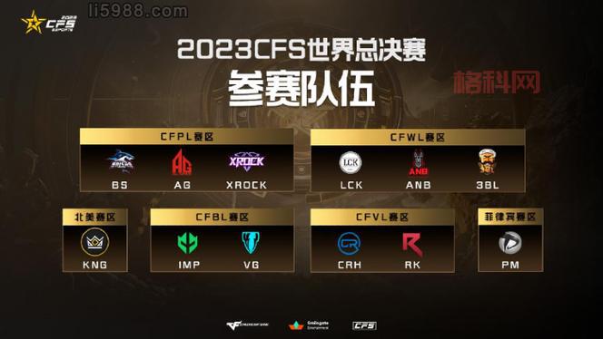 cf世界总决赛什么时候开始？具体时间地点公布！