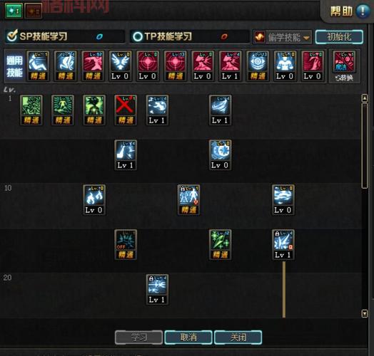 DNF冰结师加点攻略：新手入门到精通，教你玩转冰结师